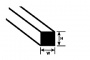 TAMIYA 70129  Pręt polistyrenowy kwadrat 2mm (1 szt)